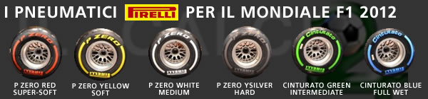 Pneumatici Pirelli Formula 1