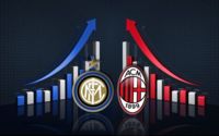 C’è grande attesa per il derby Inter – Milan.
